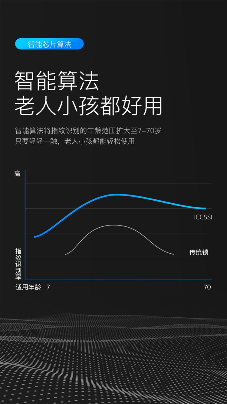 A700新版详情(1)_07.jpg